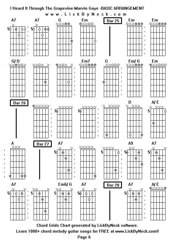 Chord Grids Chart of chord melody fingerstyle guitar song-I Heard It Through The Grapevine-Marvin Gaye -BASIC ARRANGEMENT,generated by LickByNeck software.